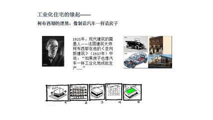 整體衛浴引領工業革命與整裝3.0時代的雙向協同——專訪中國住宅裝配技術研究院智庫專家曹袆杰